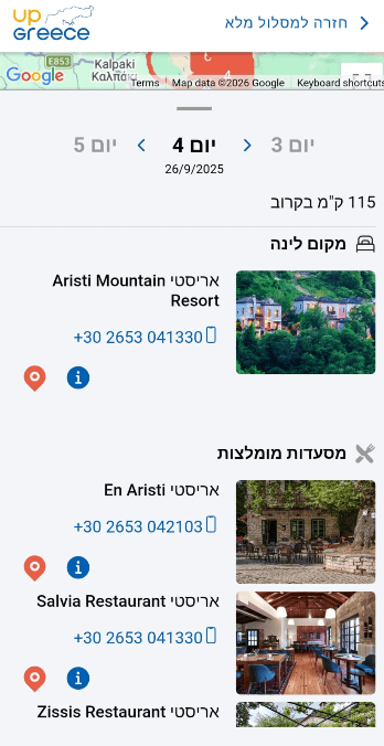 מלונות ומסעדות